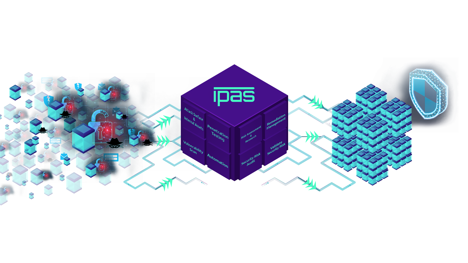 Order out of chaos graphic